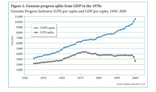 BIP vs. Wohlfahrt